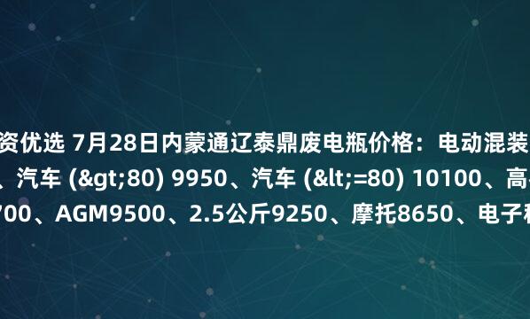 配资优选 7月28日内蒙通辽泰鼎废电瓶价格：电动混装9850、大干9350、汽车 (>80) 9950、汽车 (<=80) 10100、高板10000、电轿9700、AGM9500、2.5公斤9250、摩托8650、电子秤6000。（单位：元/吨）（2025年8月4日前到公司卸完车加100元/吨）